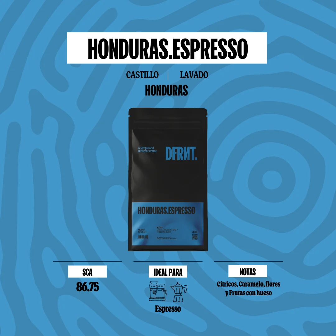 Premium Honduras Coffee - Image 2