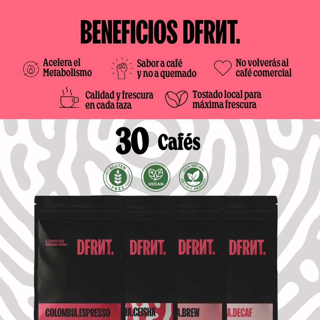 Premium Honduras Coffee - Image 5